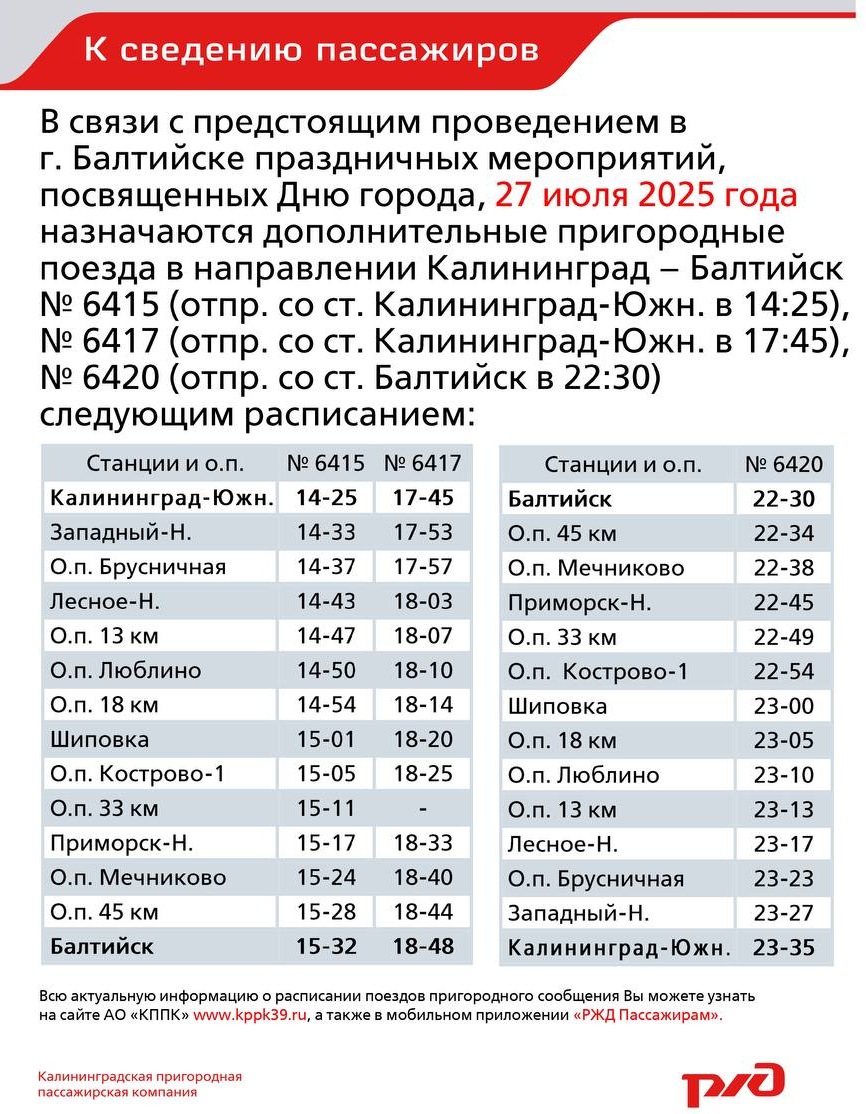 На Балтийском направлении запустят дополнительные электрички